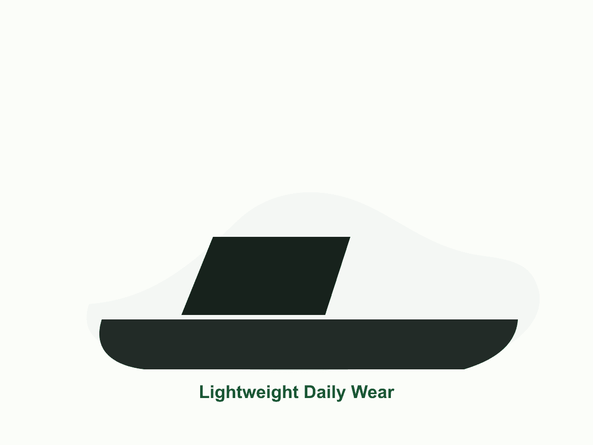 Shoes 2